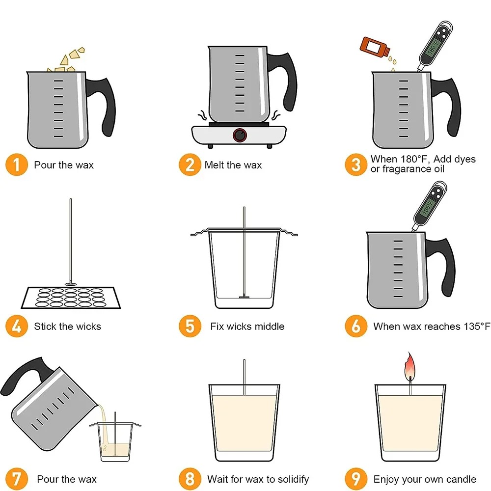 Glintmos DIY Candle Making Kit - Supplies Of Candle ulasan dan harga